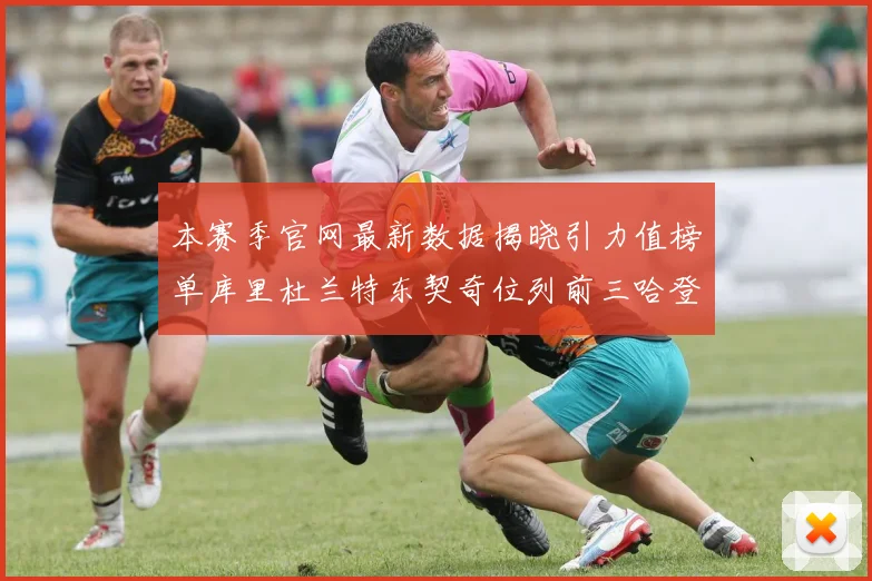 本赛季官网最新数据揭晓引力值榜单库里杜兰特东契奇位列前三哈登紧随其后